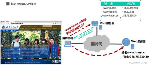 計(jì)算機(jī)網(wǎng)絡(luò)第六講 應(yīng)用層及計(jì)算機(jī)系統(tǒng)服務(wù)